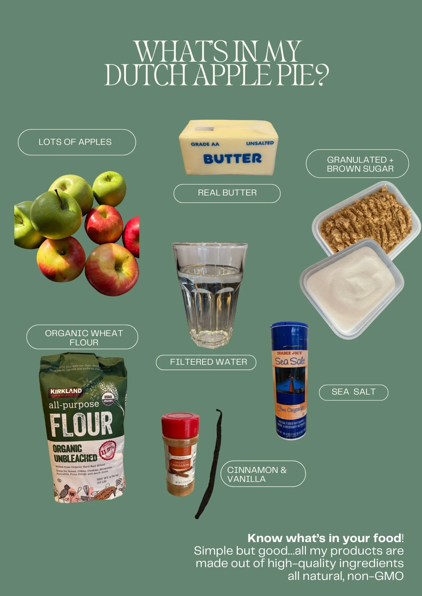 Whats in Apple Pie (A4) (1).jpg (Copy)