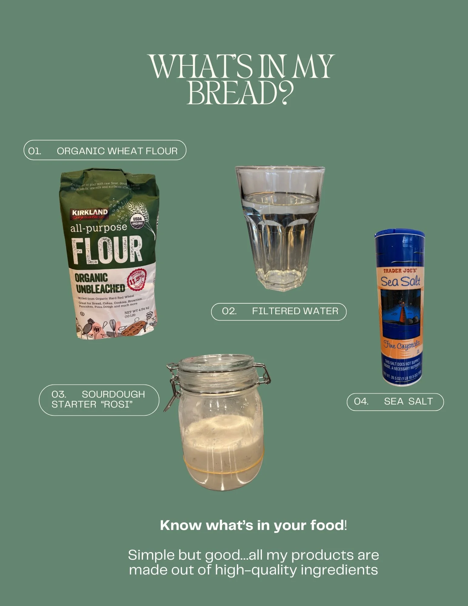 Whats in Bread (Document).jpg