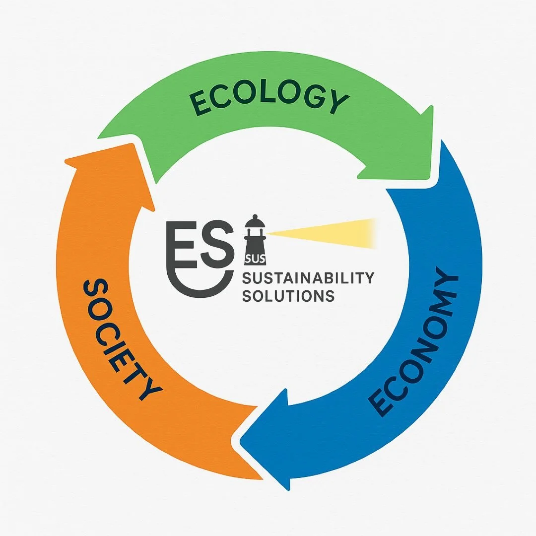 S&uuml;rd&uuml;r&uuml;lebilirlik &ccedil;emberi; ekoloji, ekonomi ve toplumun birbirini tamamlayarak uzun vadeli değer oluşturduğu b&uuml;t&uuml;nc&uuml;l bir y&ouml;netim yaklaşımıdır. G&uuml;n&uuml;m&uuml;zde firmaların rekabet g&uuml;c&uuml;n&uuml