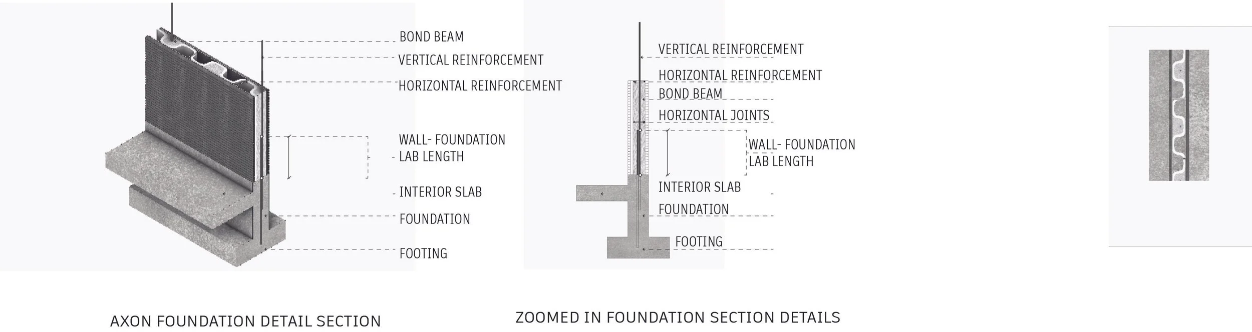 House of the Future FOUNDATION SECTION.jpg