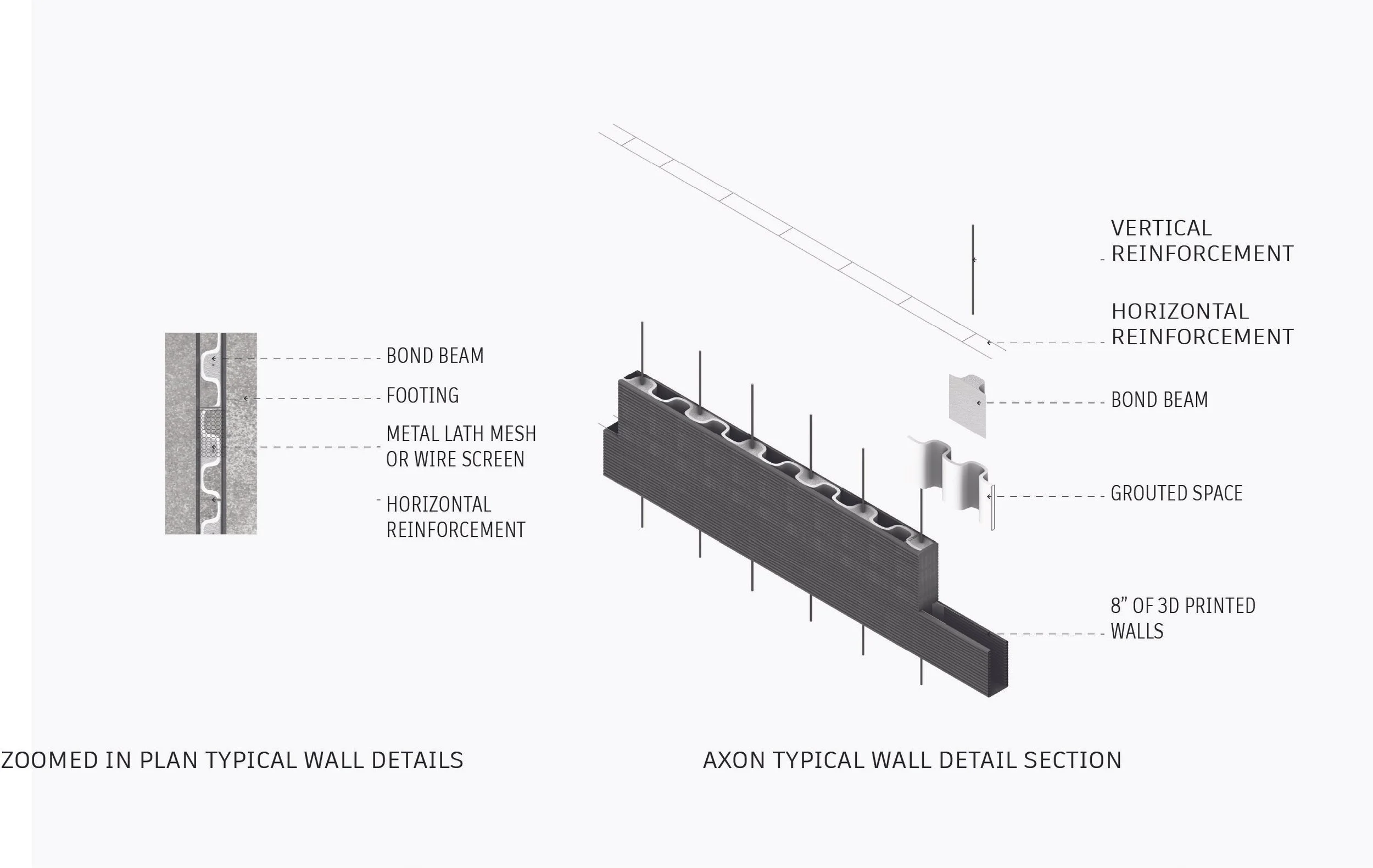 House of the futurePLAN WALL DETAIL SECTION.jpg