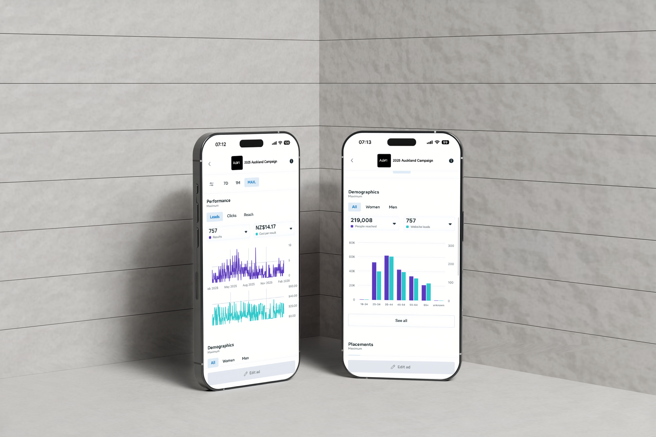 Two smartphones displaying digital marketing analytics dashboards, one showing performance metrics and the other demographic data, in a corner with light gray walls.
