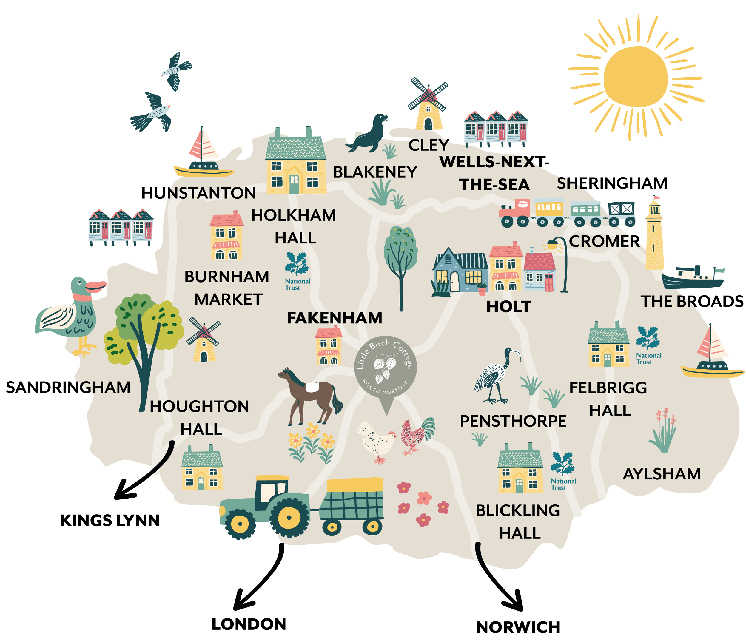 Illustrated map of North Norfolk with village names, farms, animals, and landmarks, including the sea, lighthouse, windmill, and boats, featuring colorful buildings, trees, and decorative elements.