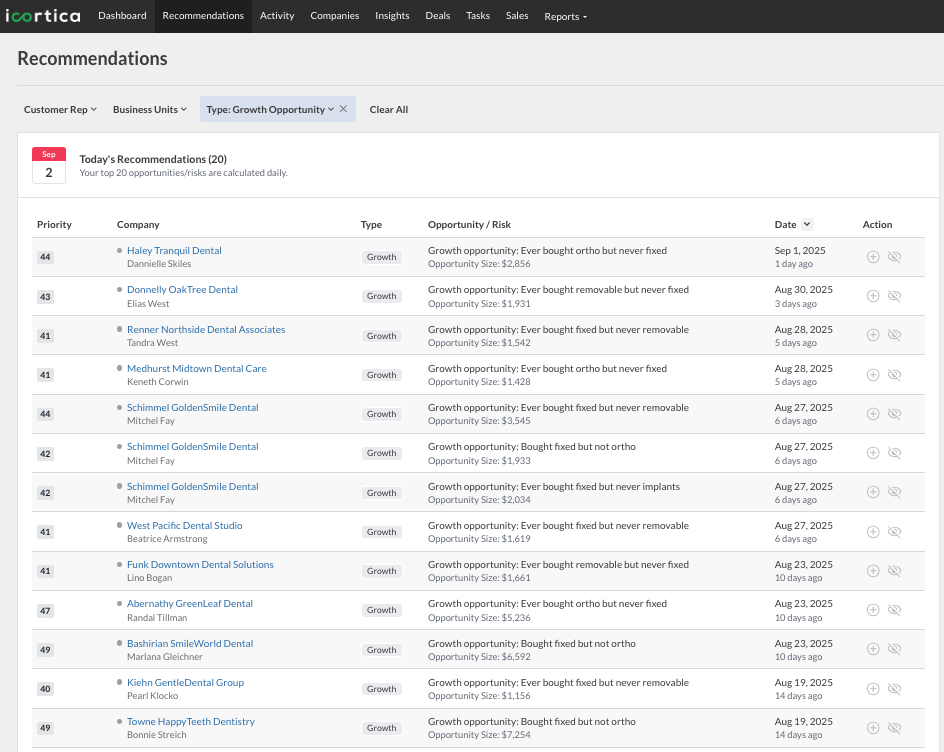 Screenshot of a dashboard page displaying a list of growth opportunity recommendations for dental companies, including company names, opportunity details, and dates.