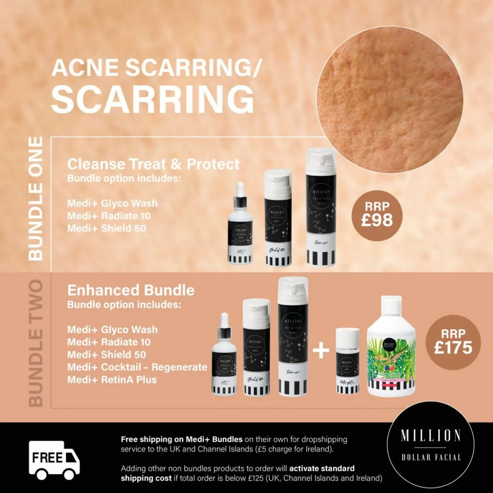 Acne-Scarring-Skin-Bundle-Image-Million-Dollar-Facial-2.jpeg