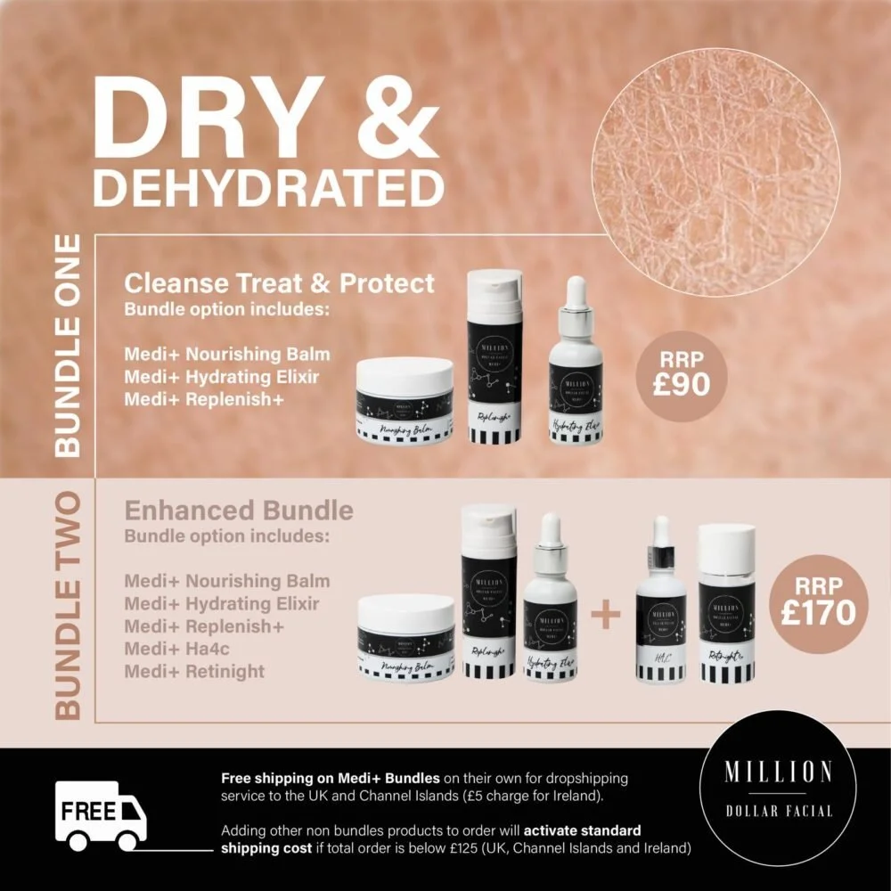 Dry-and-Dehydrated-Skin-Bundle-Image-Million-Dollar-Facial-2.jpeg