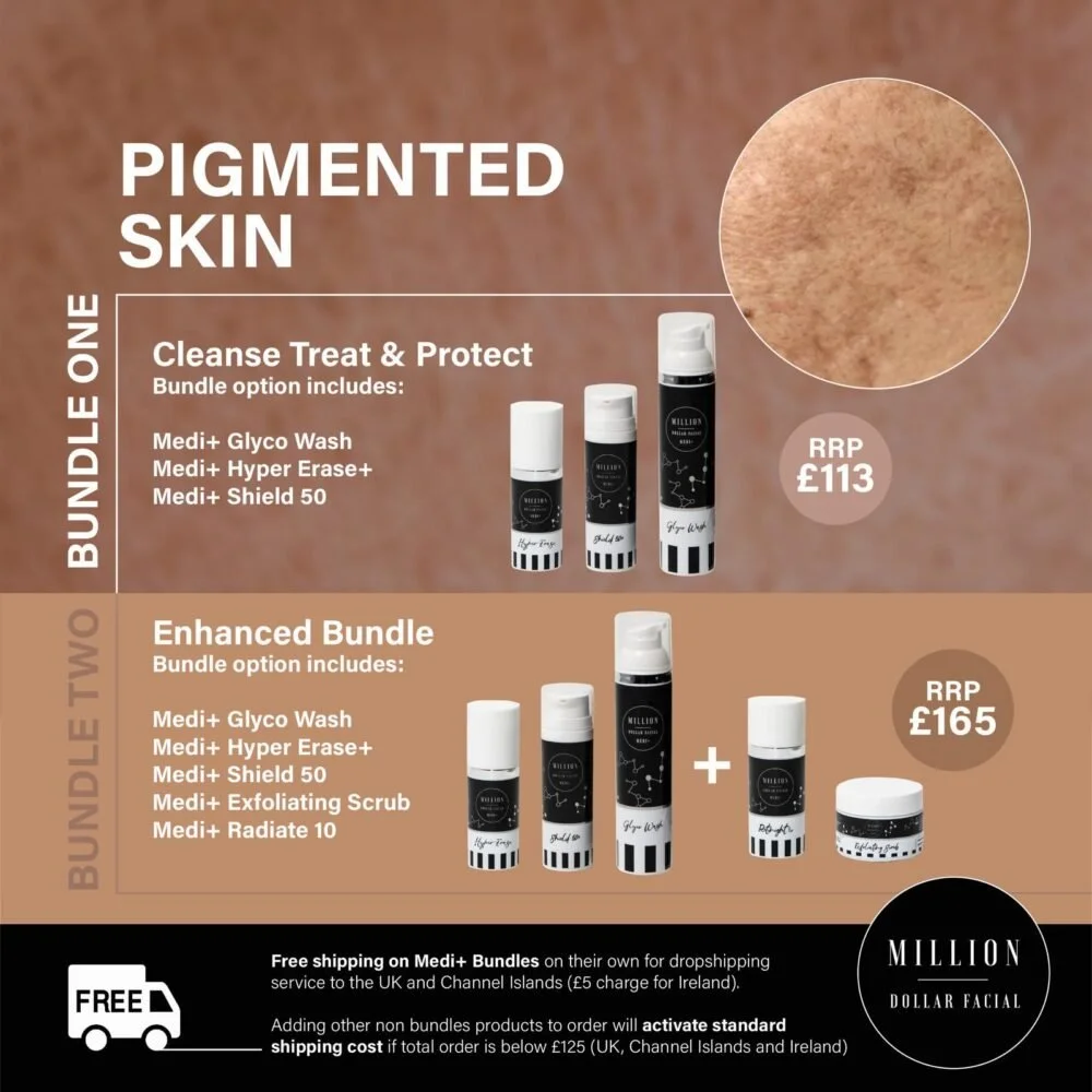 Pigmentated-Skin-Bundle-Image-Million-Dollar-Facial-2.jpeg