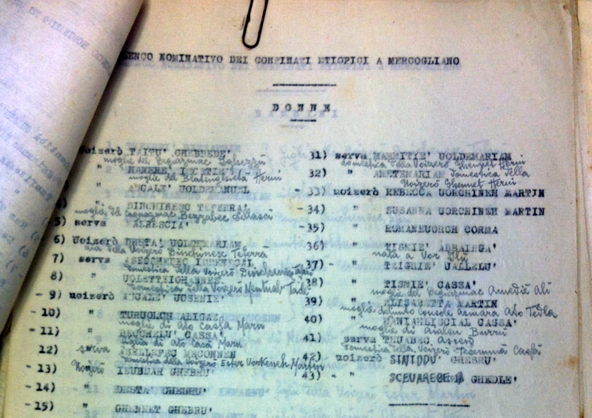 A scanned page from a typed document with handwritten notes, with a paperclip attached to the top. The text appears in Spanish or Italian and includes a list of names and descriptions.