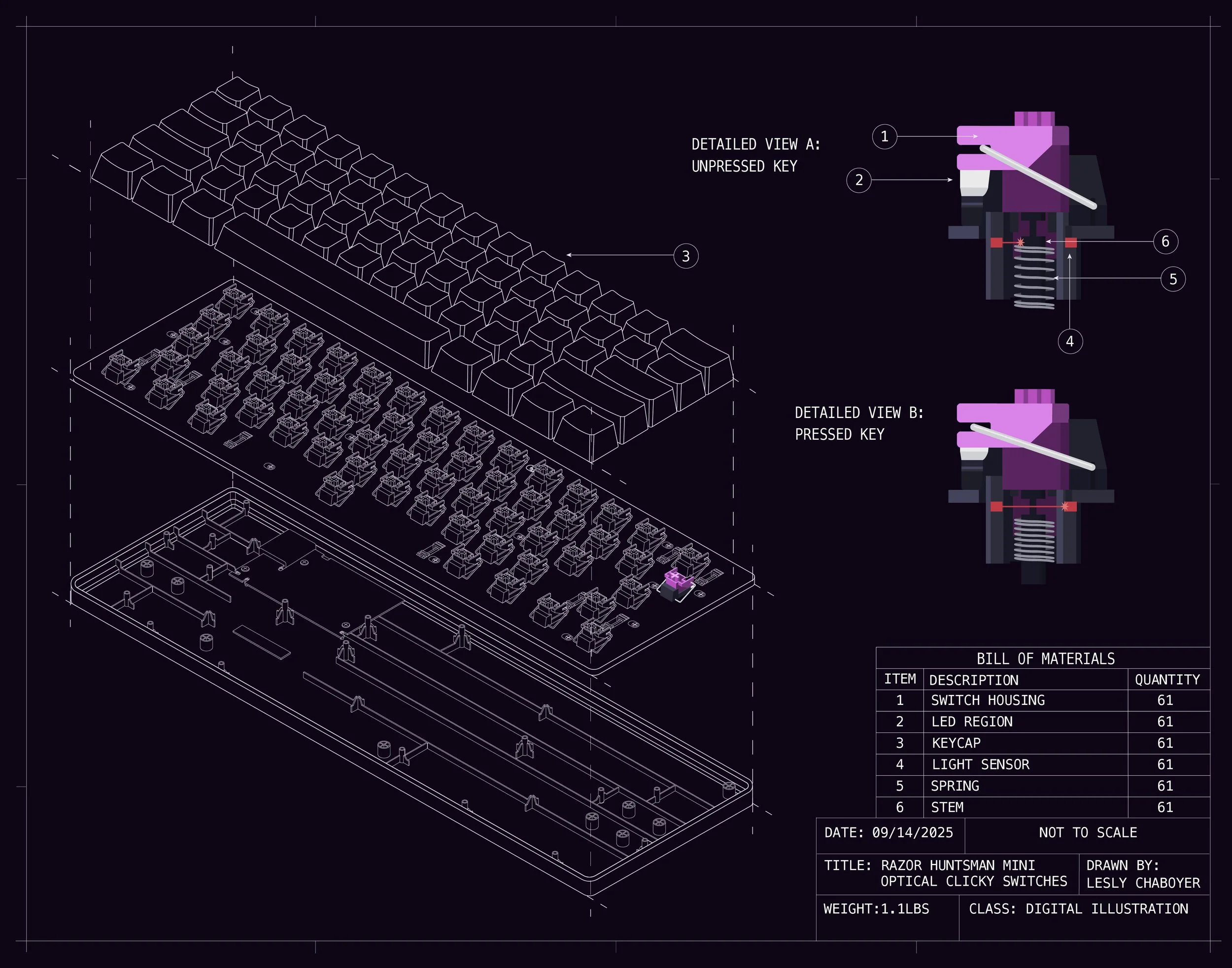 Technical blueprint of Razor Huntsman Mini optical clicky switches, showing exploded view of the switch components, detailed views of unpressed and pressed key states, and a bill of materials listing items such as switch housing, LED region, keycap, light sensor, spring, and stem.