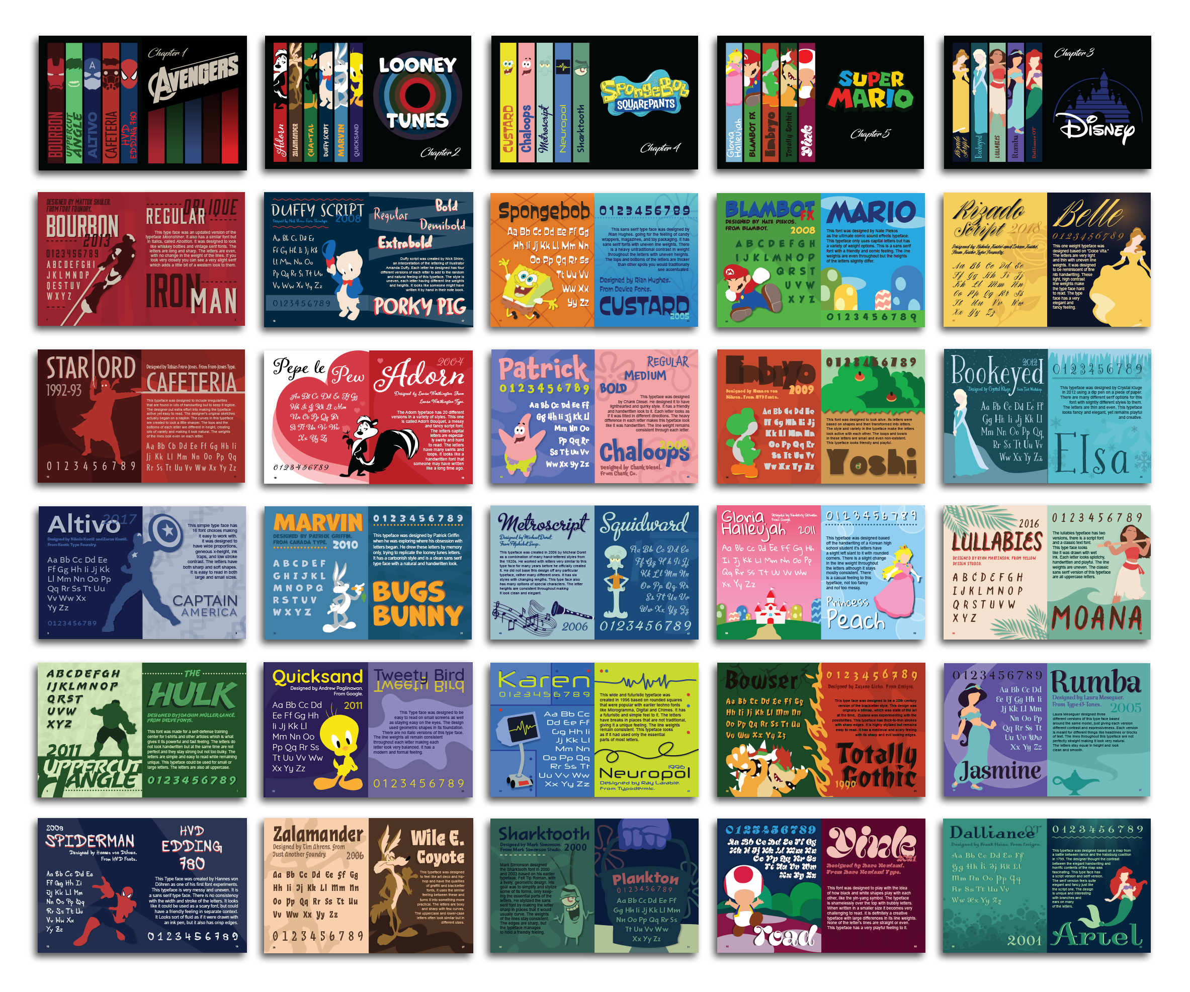 A colorful compilation of children's alphabet and character fonts, including popular icons from Disney, Marvel, superheroes, cartoon characters, and various themed styles, displayed in a grid layout.