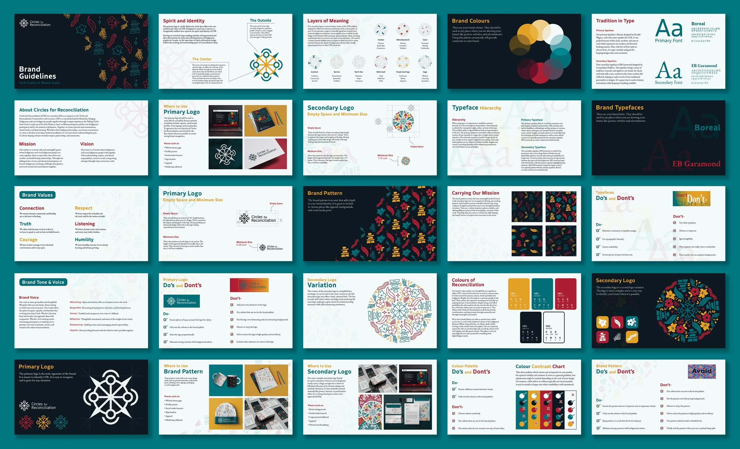 A digital presentation titled 'Brand Guidelines' with multiple slides. The slides include sections on style guides, logo usage, brand colors, typography, brand values, and patterns. The design features dark backgrounds with colorful accents, illustrations, and text.