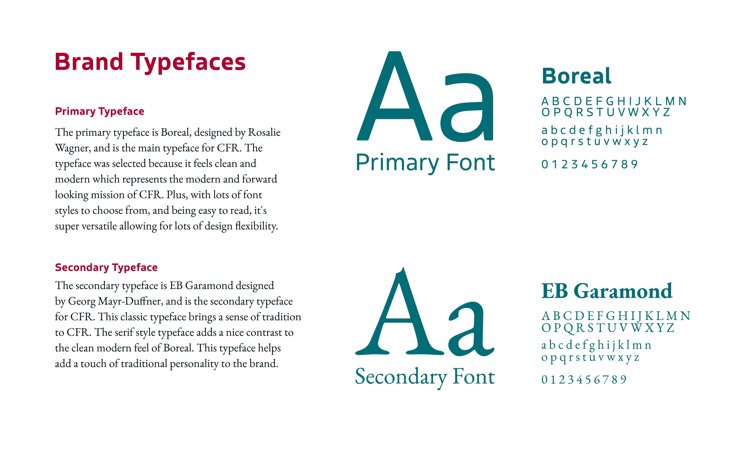 An infographic about brand typefaces, showing primary and secondary fonts with descriptions. The primary font is Boreal, designed by Rosalie Wagner, and the secondary font is EB Garamond by Georg Mayr-Duffner. Both fonts are shown with uppercase and lowercase alphabets and numbers.