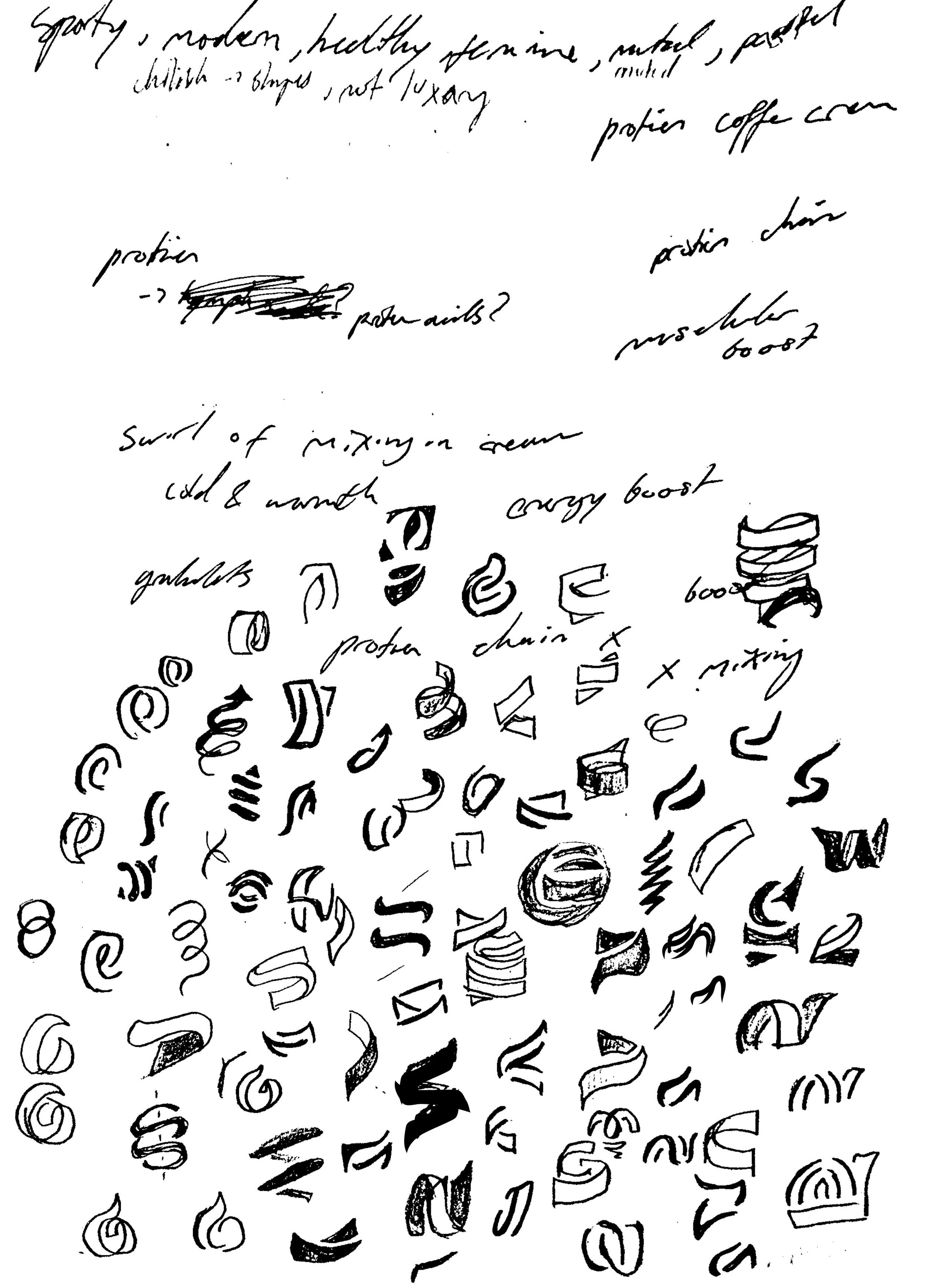 Handwritten notes and sketches of various font styles and letter designs on a sheet of paper, with some text describing ingredients and drink preparation.