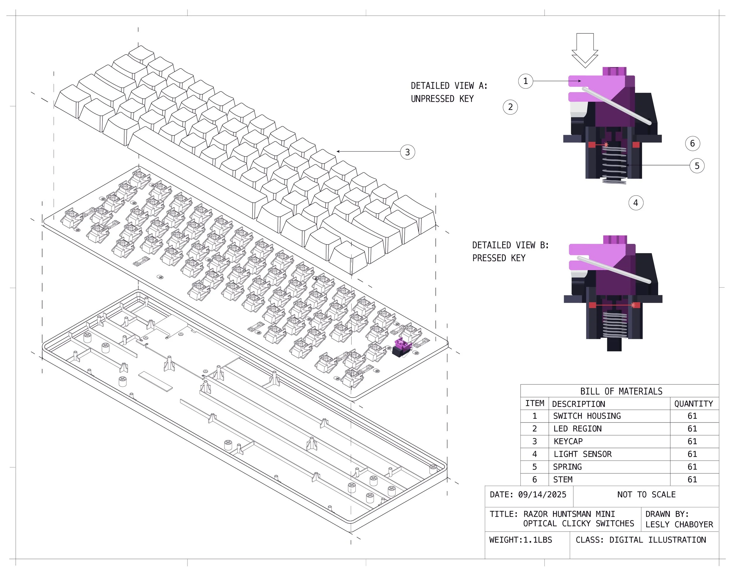 Technical schematic drawing of optical clicky switches for a Razor Huntsman Mini keyboard, including exploded views of the switch housing, LED region, keycap, light sensor, spring, and stem, with a bill of materials listing six components, date, weight, and designer information.