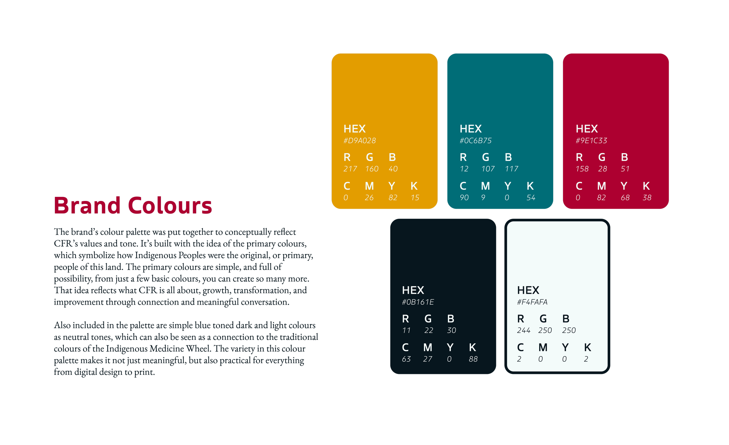A color palette chart with five colored blocks labeled with HEX, R, G, B, C, M, Y, K codes. The colors are mustard yellow, teal, deep pink, dark navy blue, and light cream. There is a paragraph of text explaining the brand's colors and their significance.