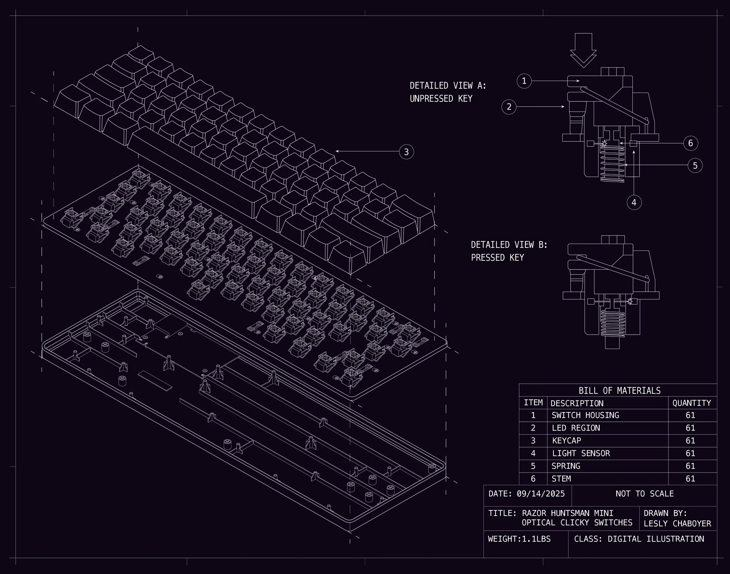 Technical blueprint of a mini razor huntsman optical clicky switch with exploded view showing switch housing, LED region, keycap, light sensor, spring, stem, and detailed views of unpressed and pressed states, including bill of materials and schematic details.