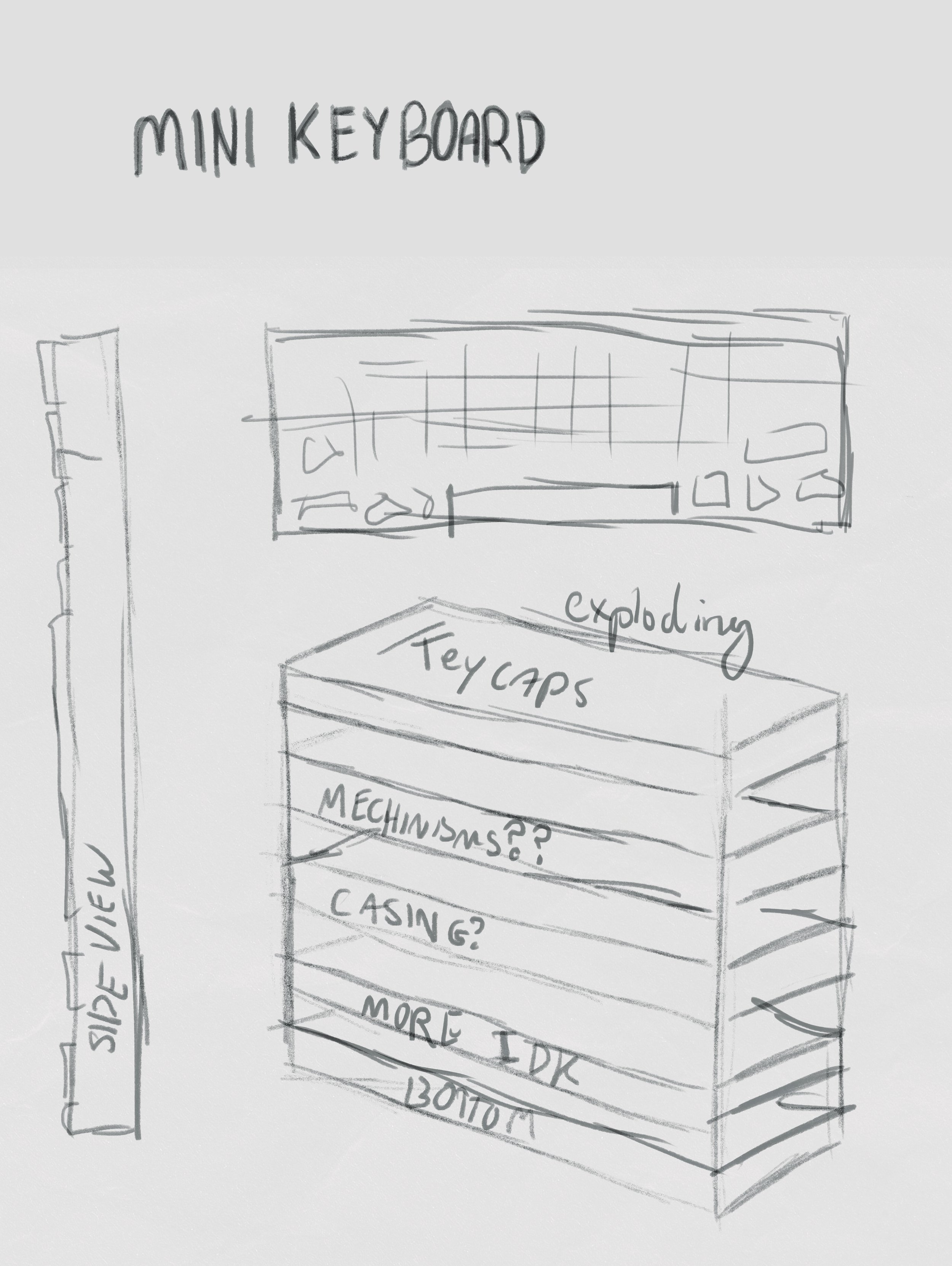 Sketch of a miniature keyboard and a box labeled 'Teycaps' with handwritten notes about exploding, mechanisms, and casino, along with a side view of the box.
