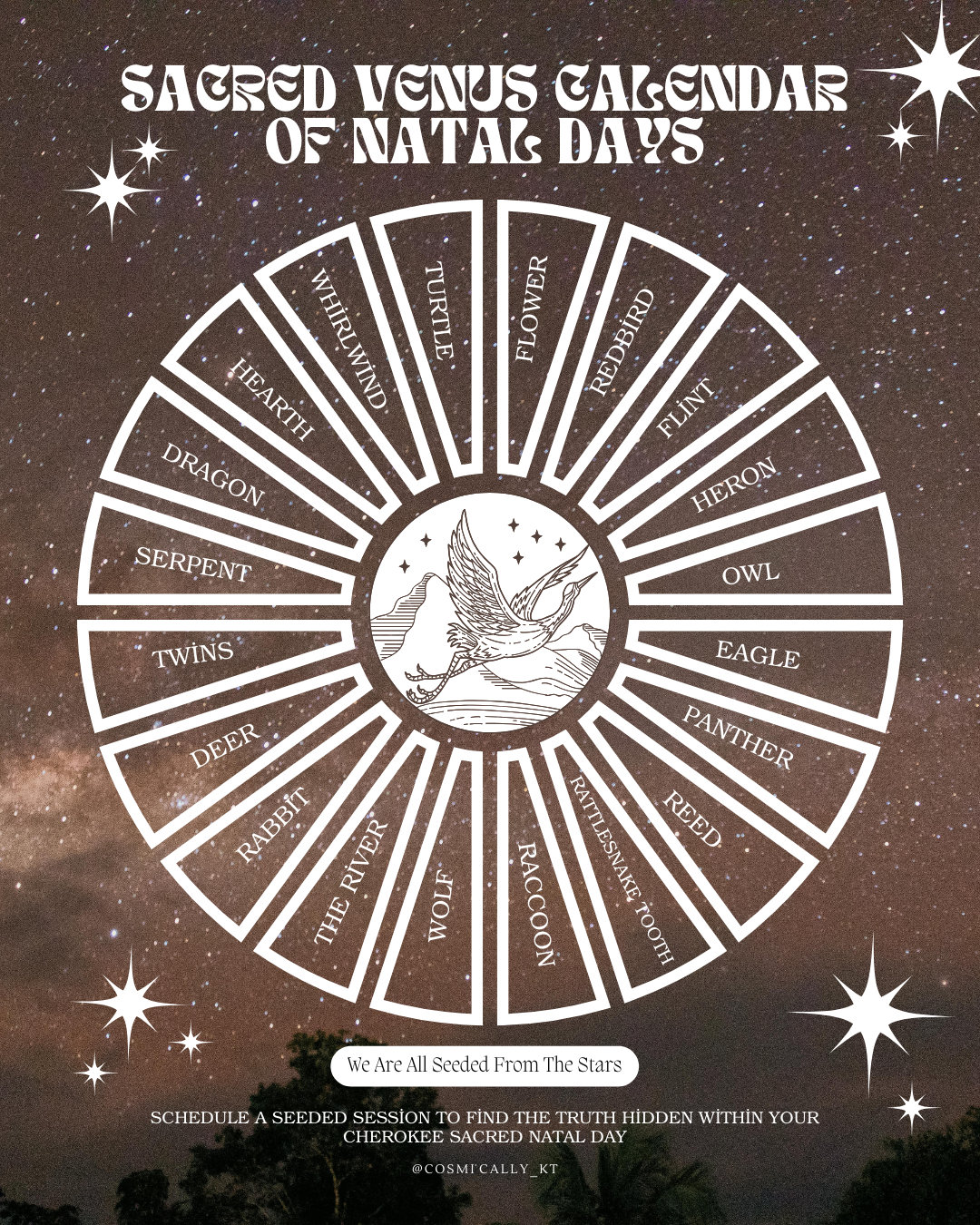 Cosmic Love Readings Through Cherokee Cosmology