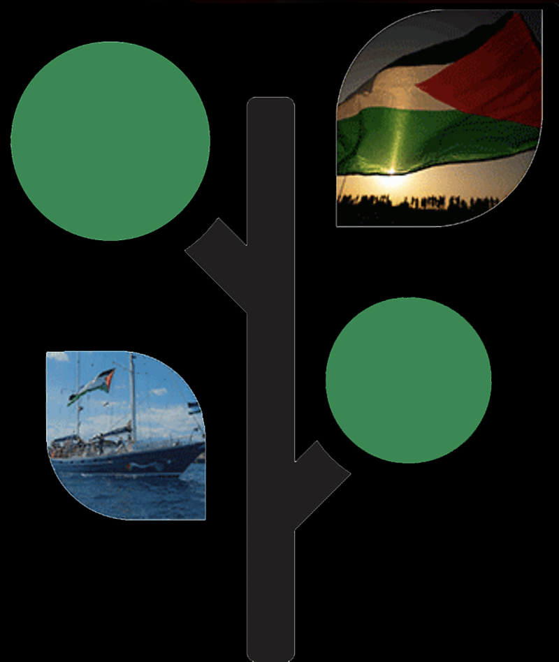 FOLLOW & SUPPORT THE GLOBAL SUMUD FLOTILLA