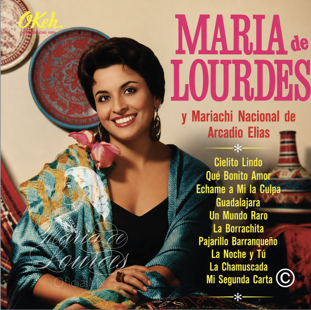 © 2026 María De Lourdes - OficialMx