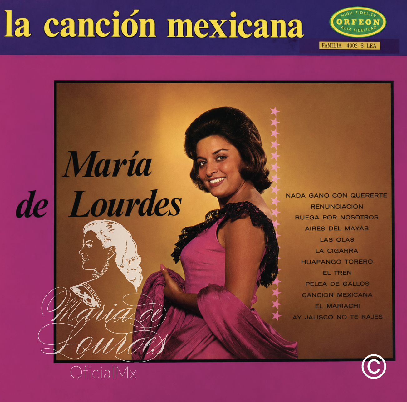 © 2026 María De Lourdes - OficialMx