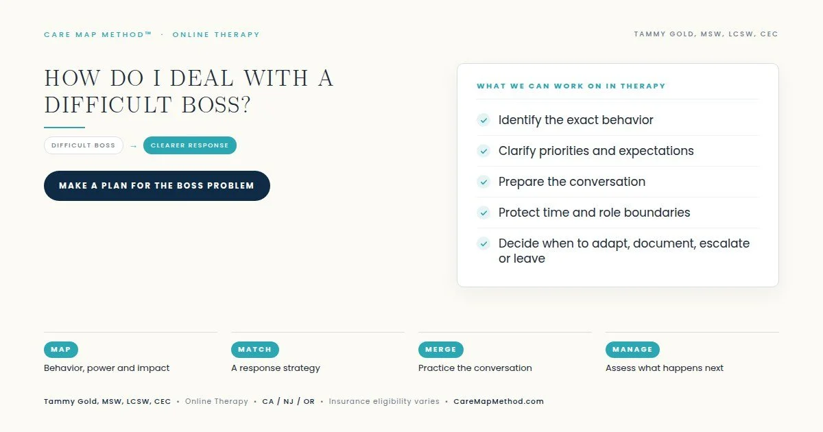 Care Map Method therapy for difficult boss stress, workplace communication and boundaries