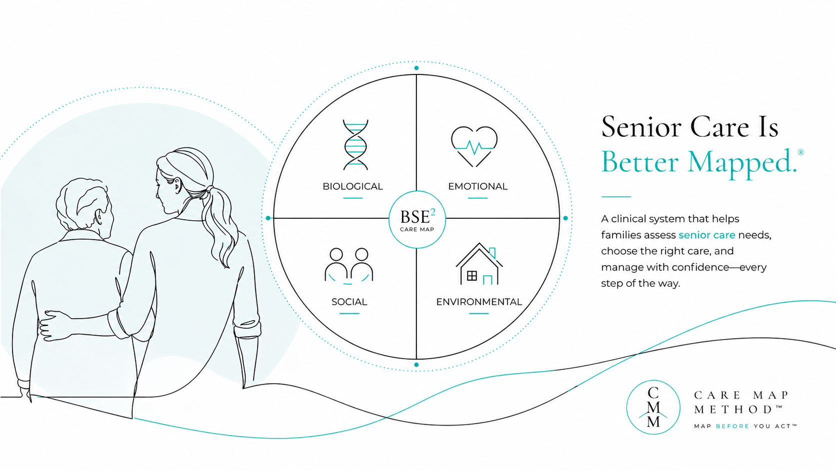 Home Care vs Assisted Living: How to Decide Without Panic or Regret