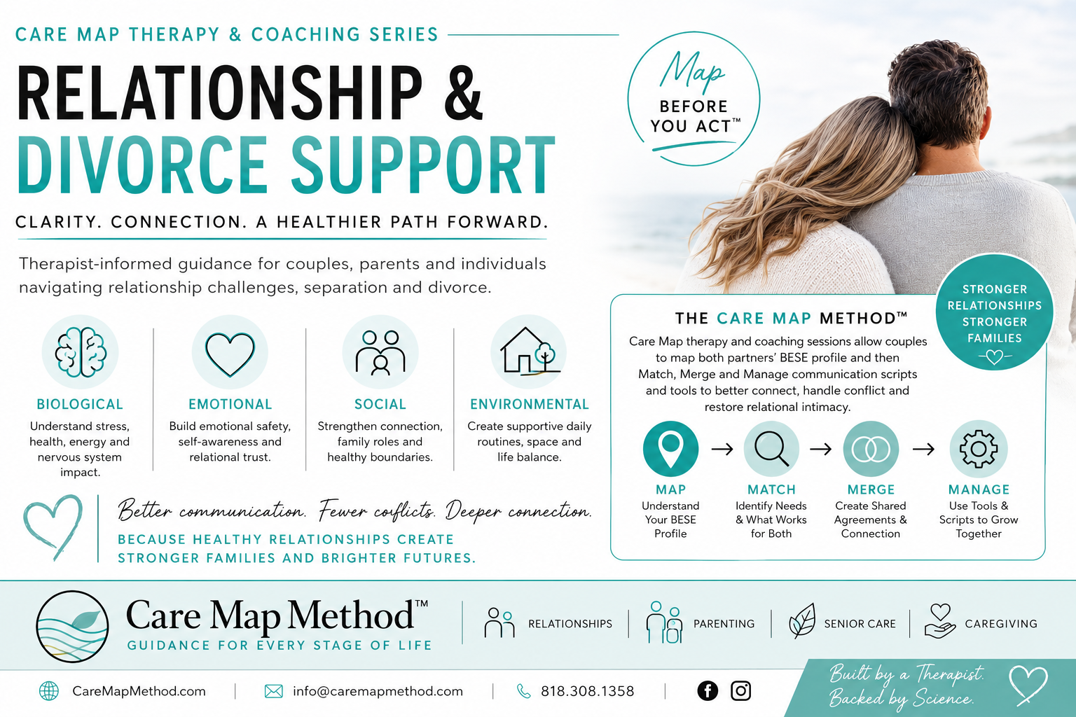 When Is a Relationship Worth Saving? 10 Signs to Consider Before Divorce