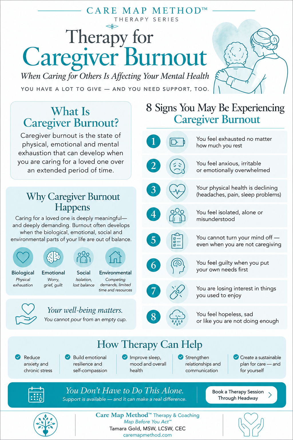 Therapy for Caregiver Burnout: When Caring for Others Is Affecting Your Mental Health
