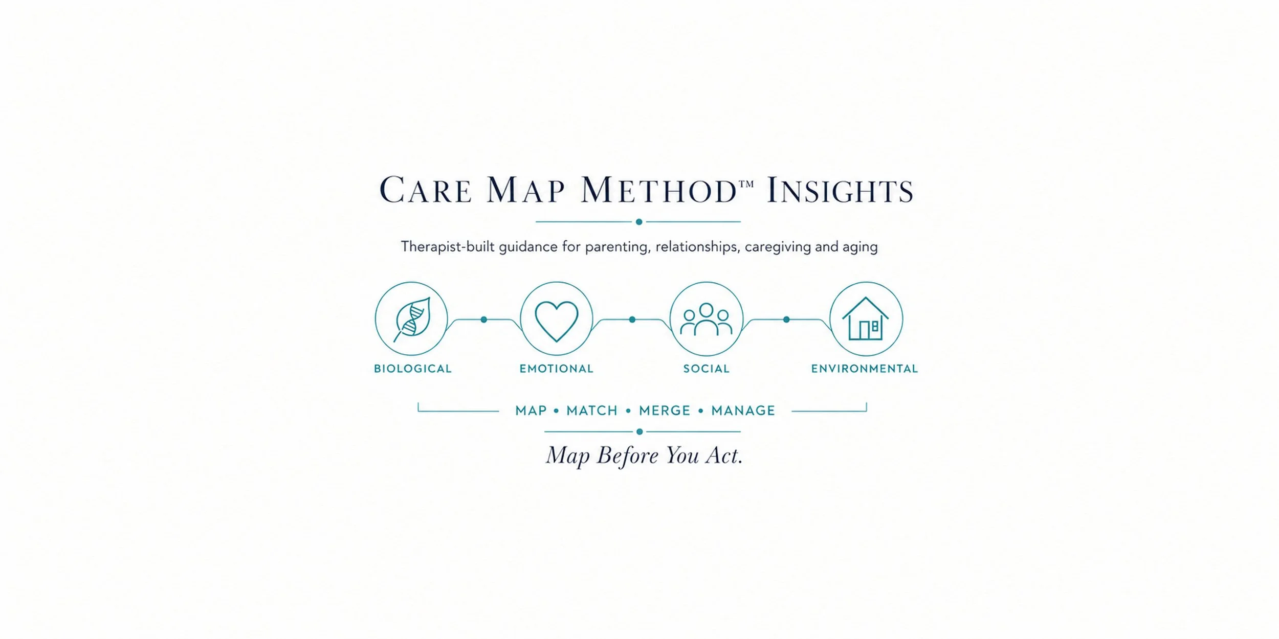 Toddler Parenting Support: Create a Personalized Care Map for Your Growing Child