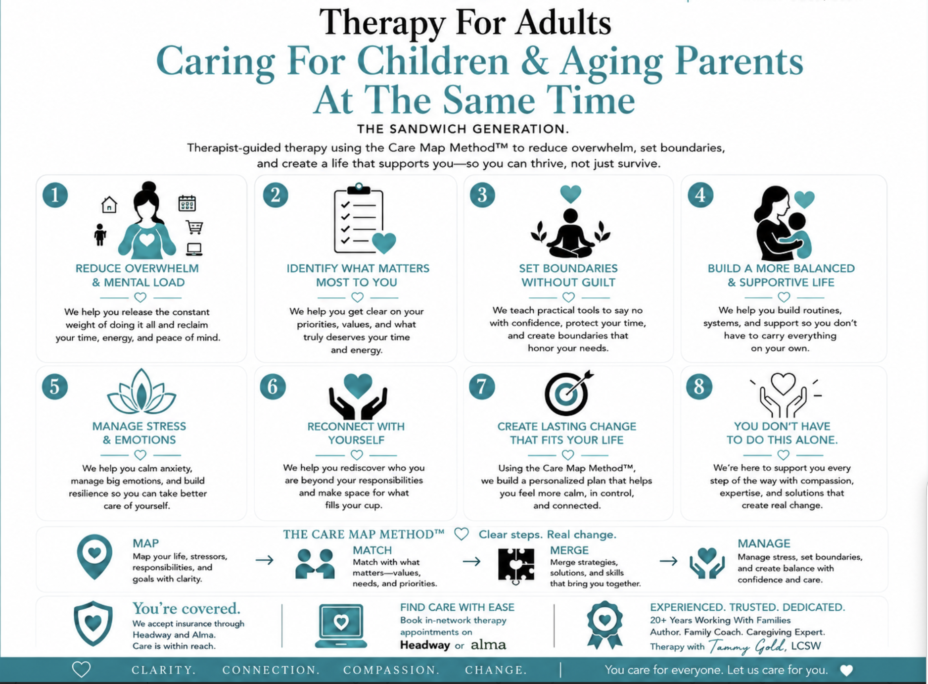 Therapy for Adult Children Caring for Aging Parents While Raising Their Own Family