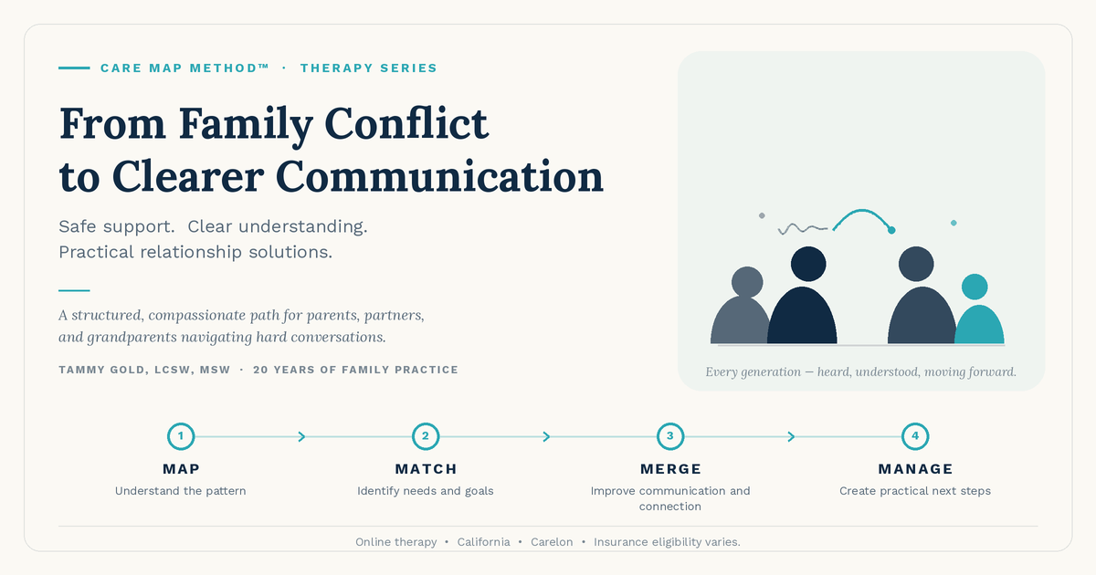 Carelon Therapy in California for Family Conflict With Parents, Children, and Adult Children