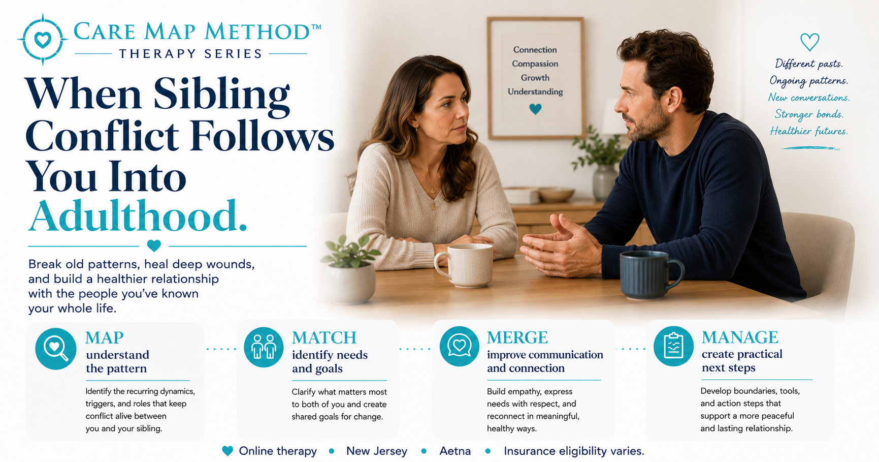 Aetna Therapy in New Jersey for Adult Sibling Conflict, Resentment &amp; Family Stress