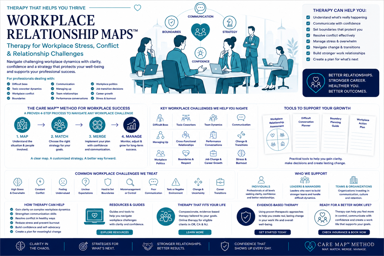Online Therapy for Workplace Stress, Difficult Bosses &amp; Conflict