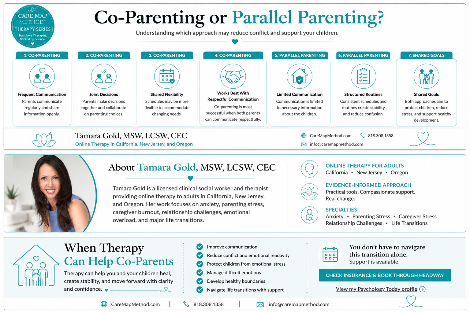 Parenting Stress &amp; Family Conflict Therapy in NJ, OR &amp; CA