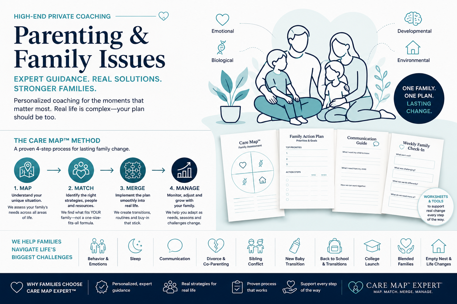 Parenting Stress &amp; Family Conflict Therapy
