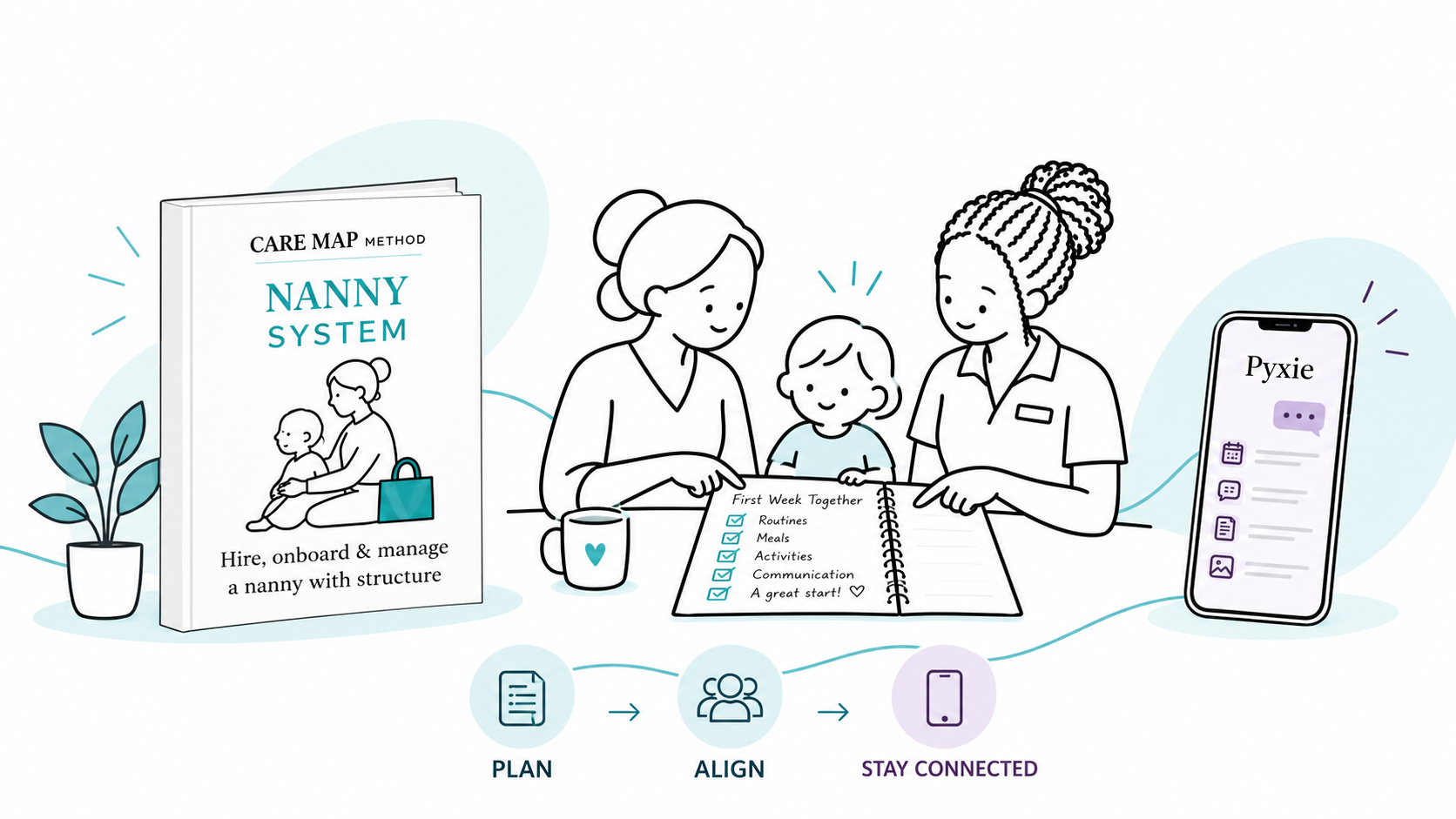 Finding the right nanny is only the beginning.