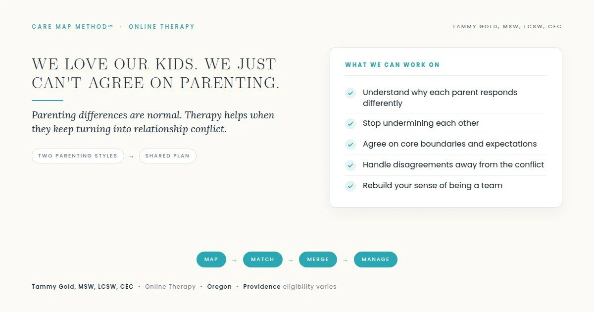 My Partner and I Disagree About Parenting