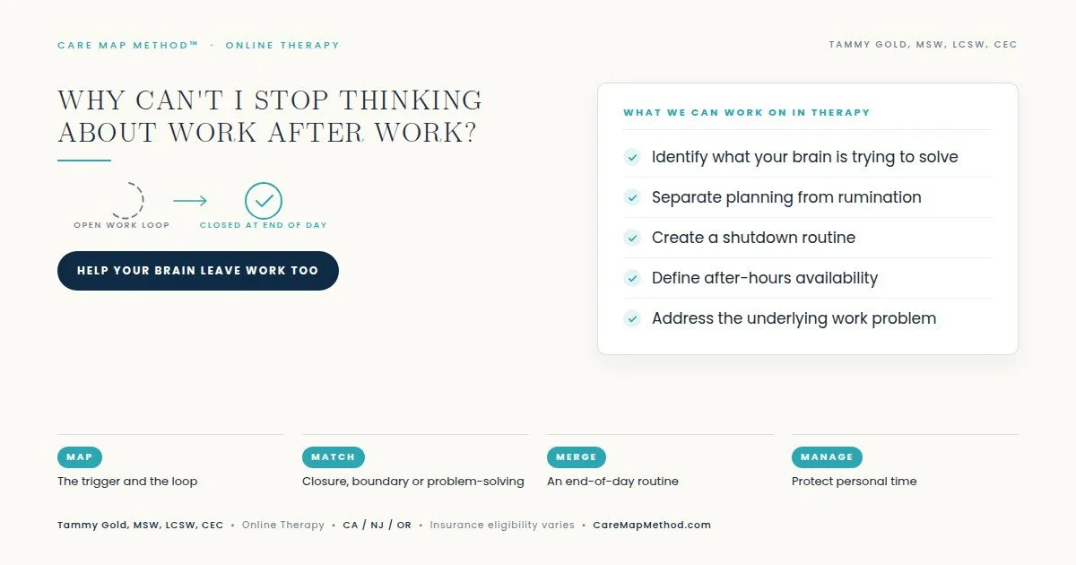 Care Map Method therapy for work rumination, after-hours anxiety and work-life boundaries