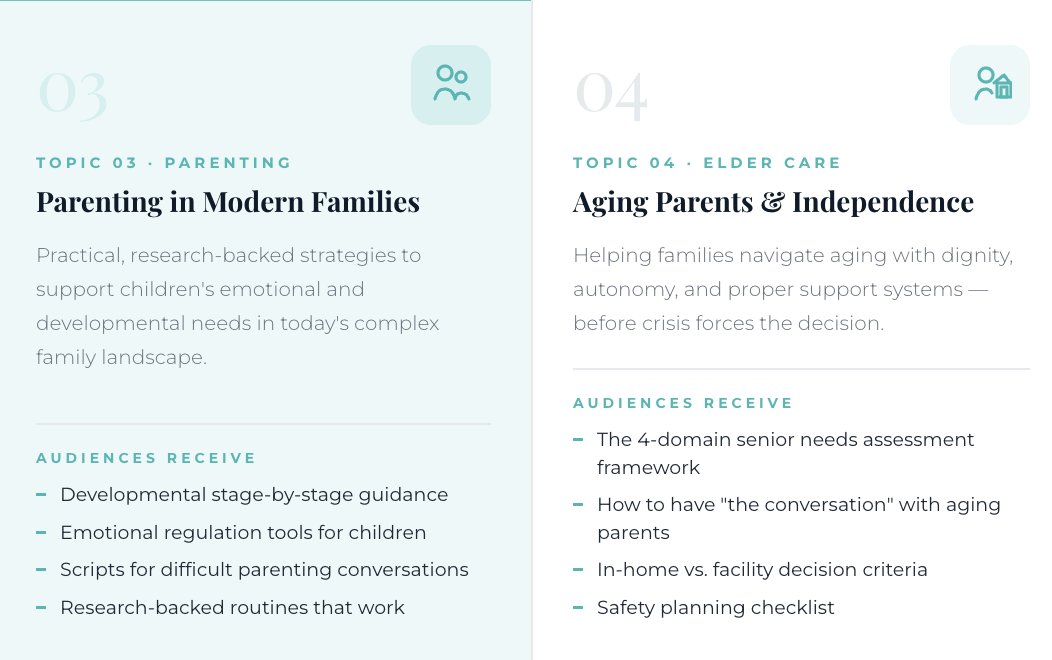 Two pages from a guide or book. The left page discusses 'Parenting in Modern Families' with strategies like guidance and emotional regulation. The right page covers 'Aging Parents & Independence,' focusing on supporting elderly family members with assessments, communication, and safety planning.