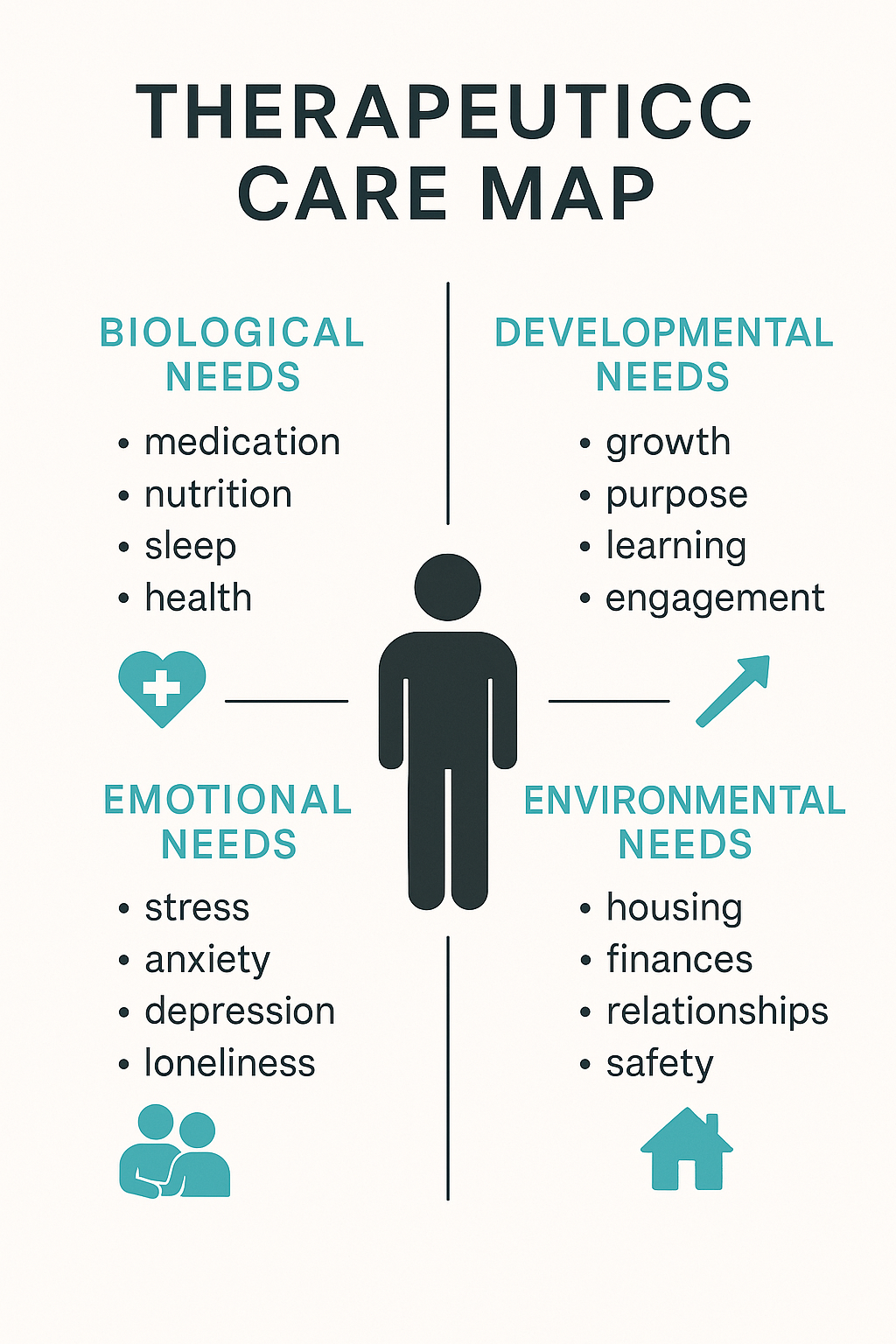 Emotional Needs Of Seniors