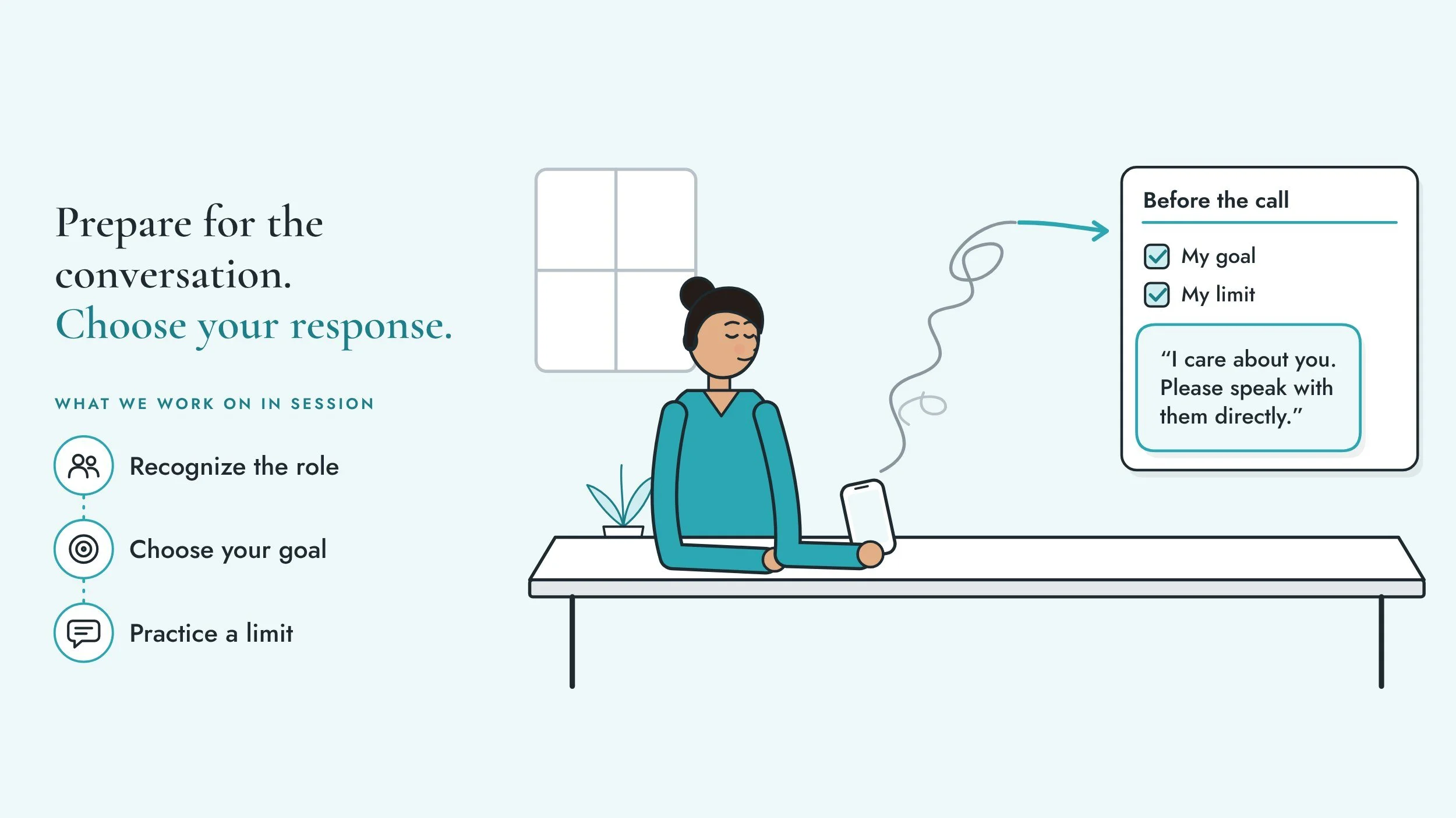 Illustration of an adult preparing boundaries for a difficult family phone call.