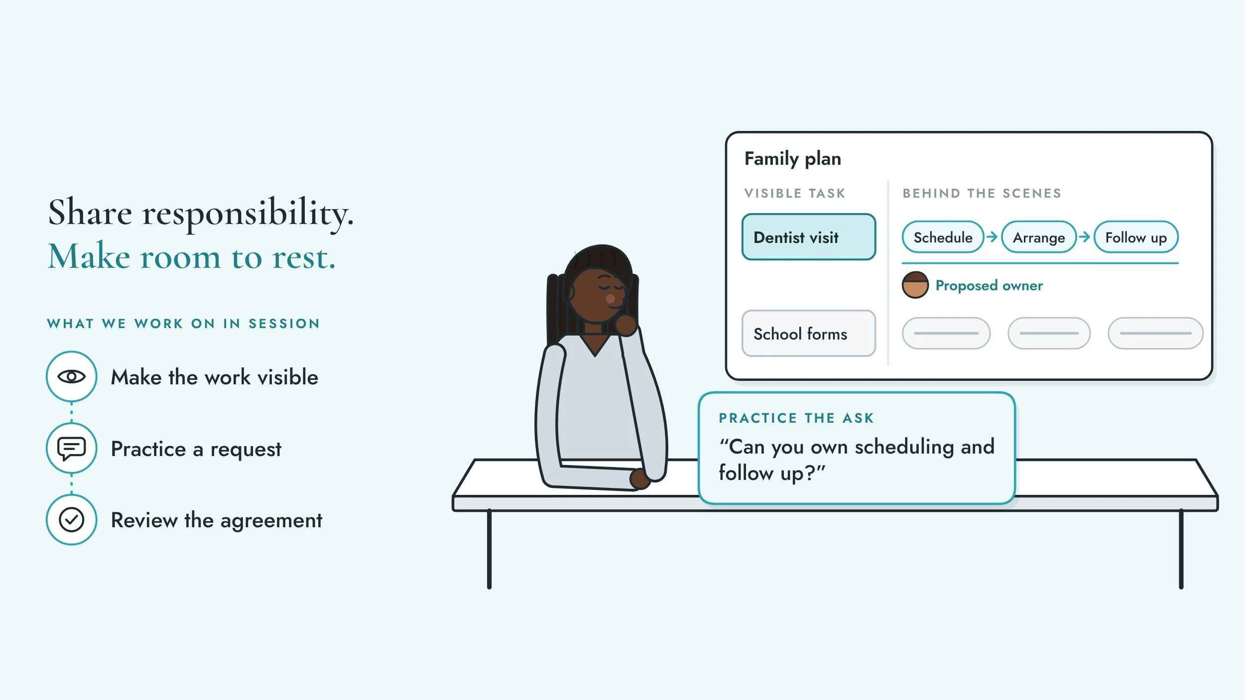 Illustration of family planning responsibilities being shared on a calendar.