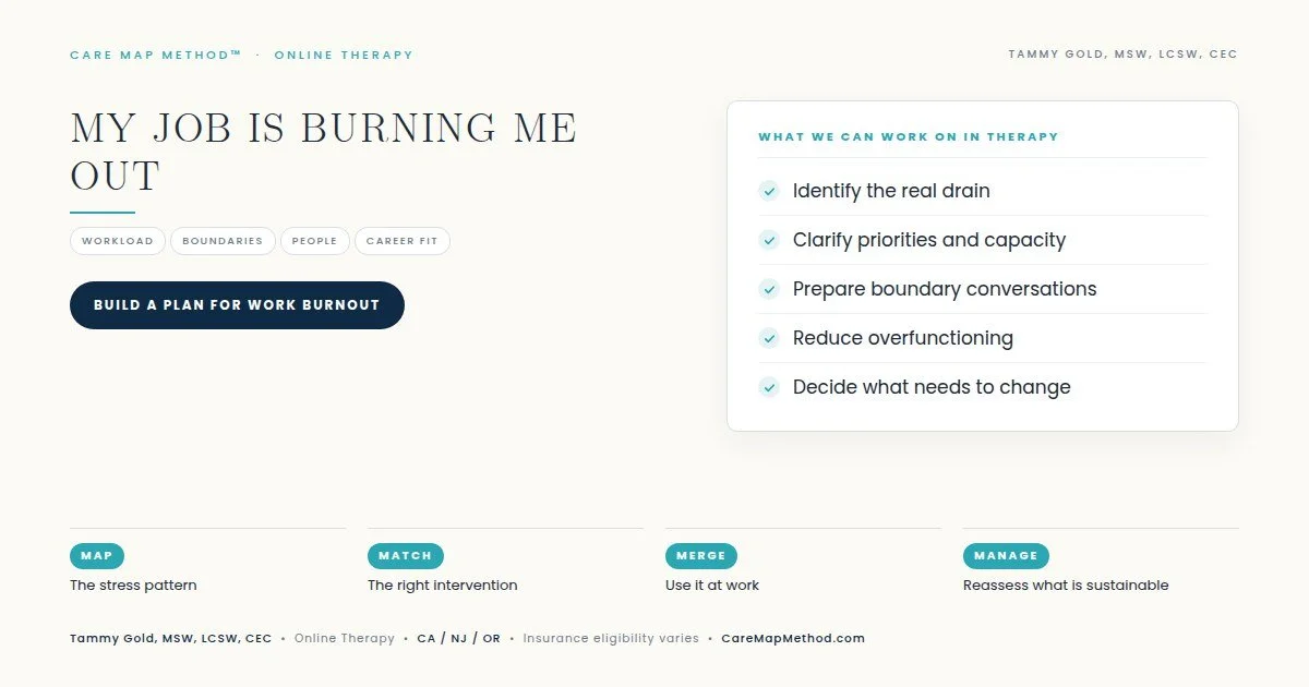 Care Map Method therapy for job burnout, work stress, boundaries and career decisions