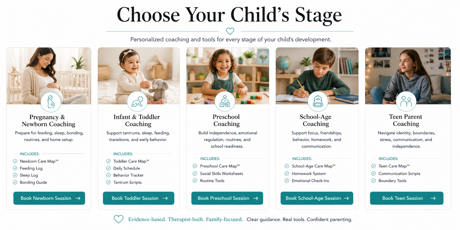 infographic titled "Choose Your Child's Stage" showing five stages of child development with coaching services, from pregnancy to teen parenthood. Each stage has a description and included tools. Book buttons are under each stage.