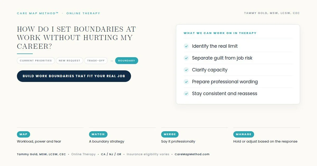 Care Map Method therapy for setting work boundaries, workload limits and professional communication