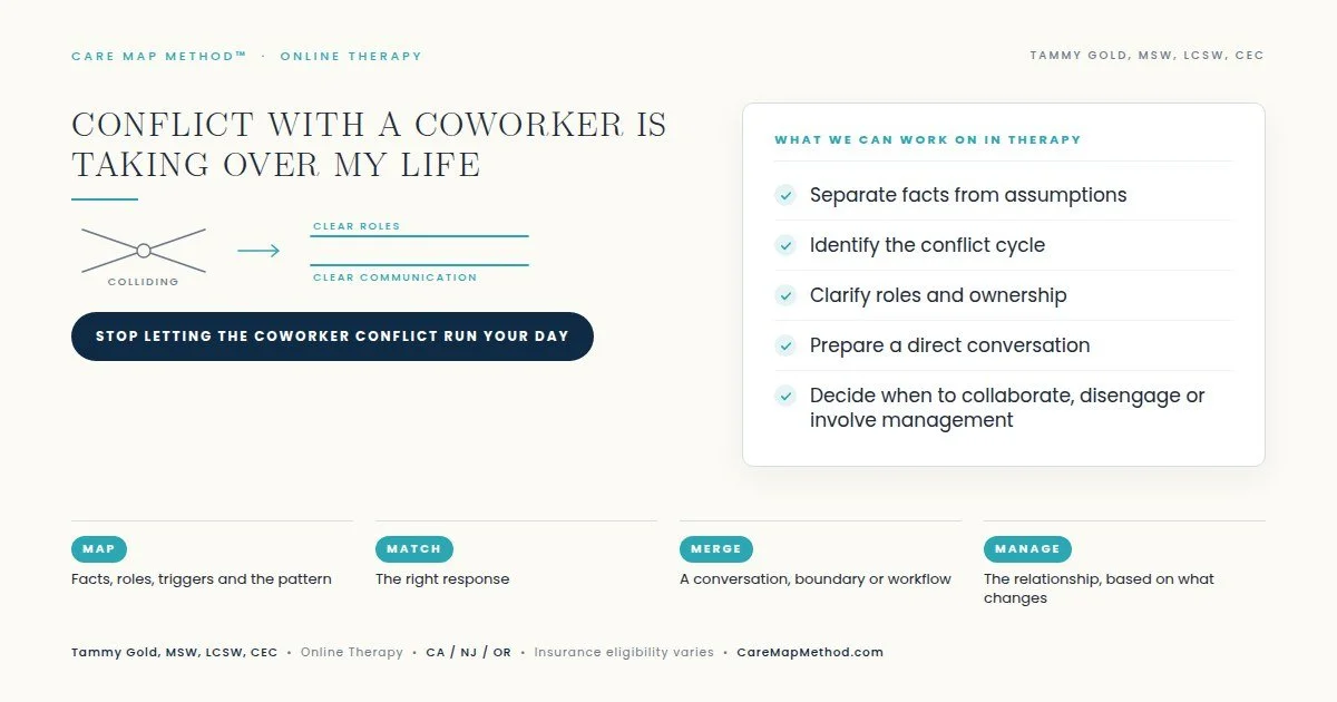 Care Map Method therapy for coworker conflict, workplace communication and stress
