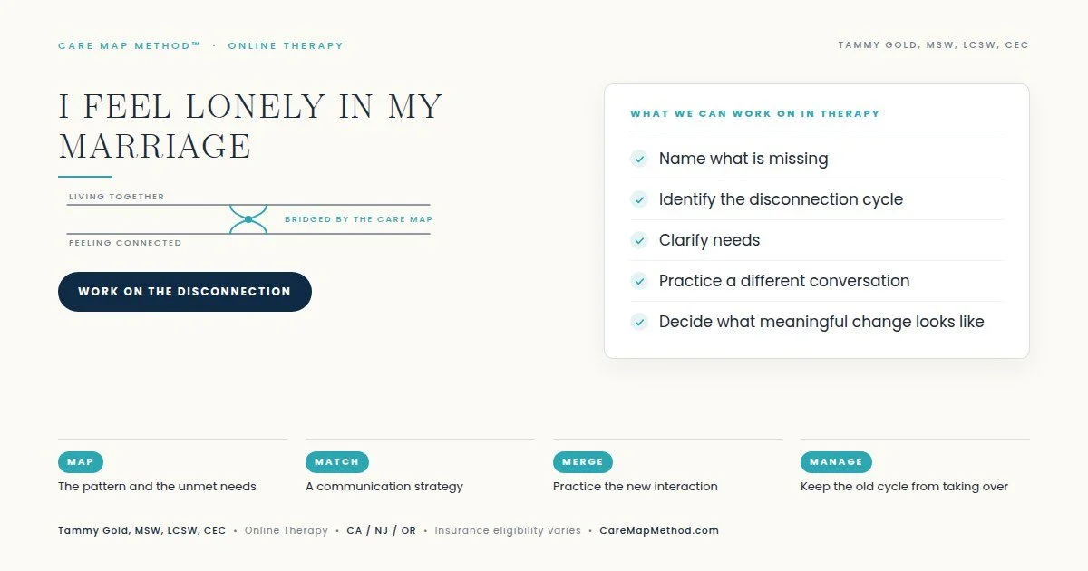 Care Map Method therapy for loneliness in marriage, emotional disconnection and communication