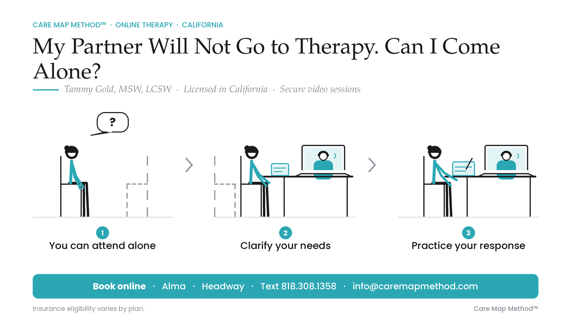 One adult meeting with a therapist on a laptop; an empty second chair is visible but the adult is engaged in their own work, writing a clear request.