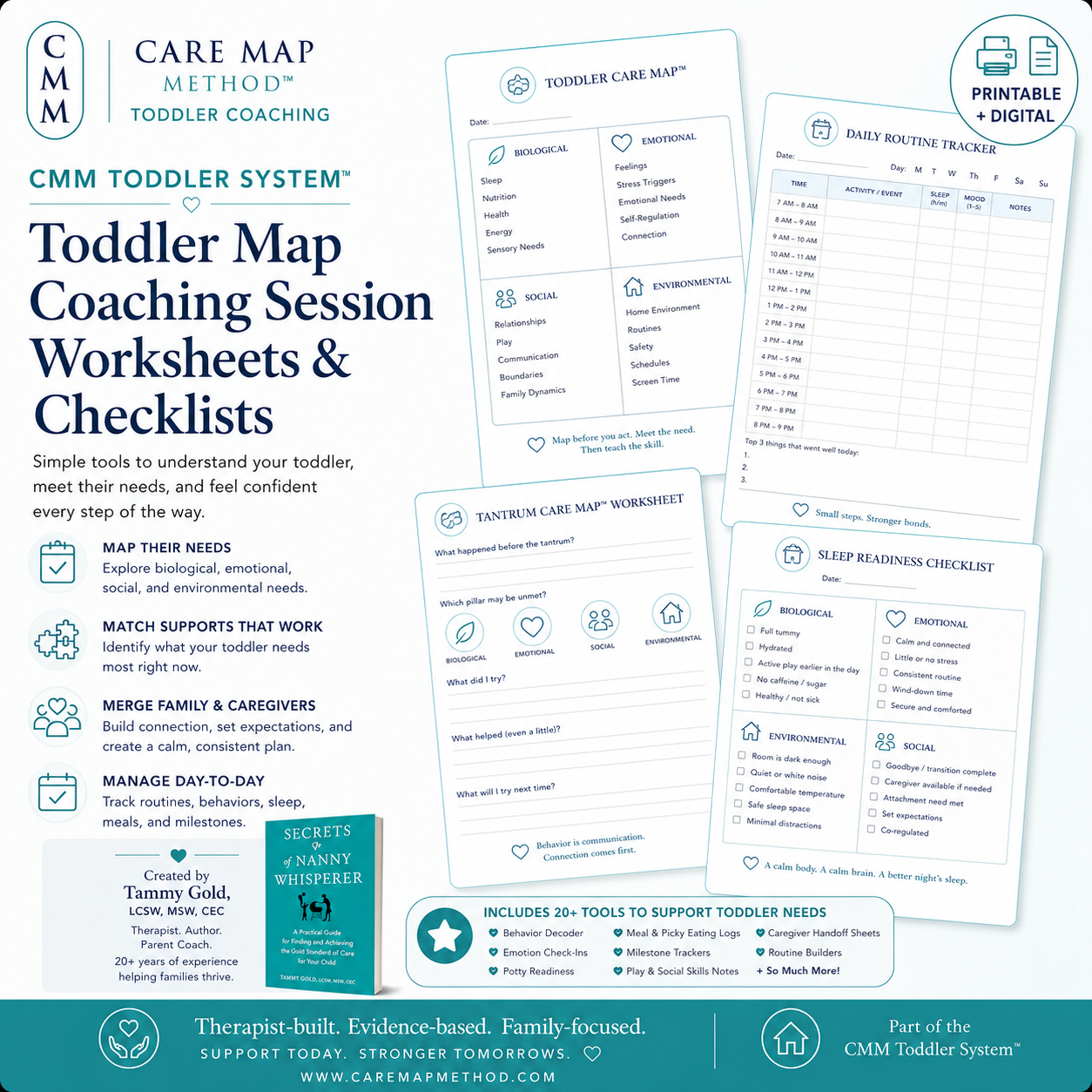 Care Map Method Toddler Coaching Session helping parents with tantrums, sleep, eating, routines, emotional regulation, discipline, and childcare planning.